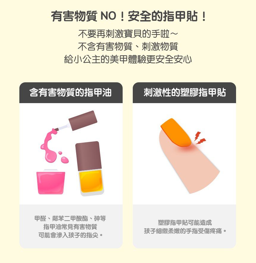 正韓 兒童無毒美甲貼 ❤ 輕薄×安全×操作簡單