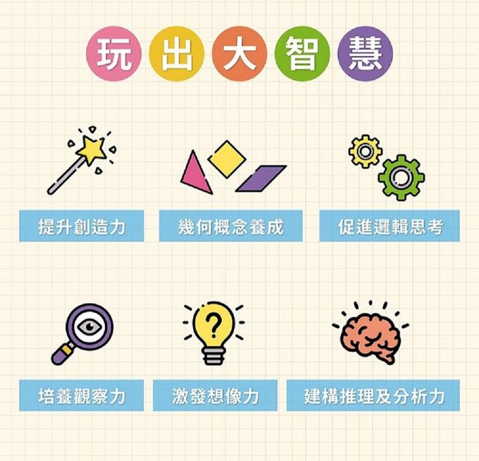 京尼教育 - 【GiSCOO STEAM系列】磁力七巧板 益智教具組