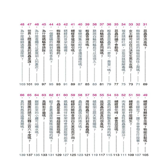 挑戰知識王-動物奇妙生態