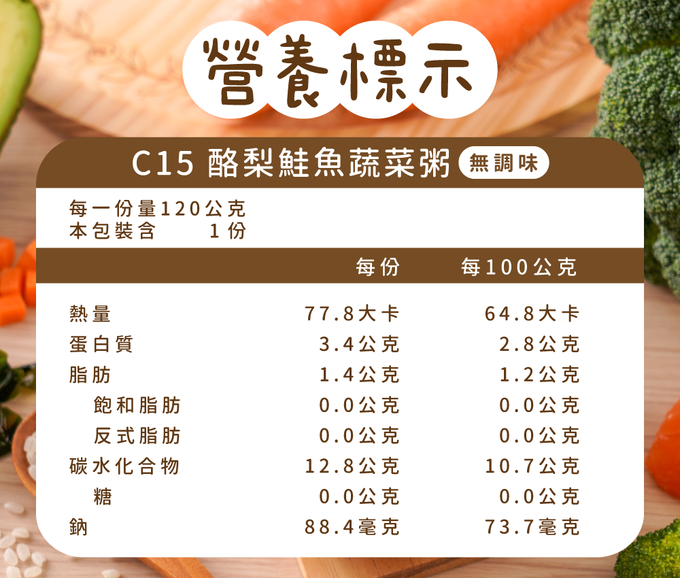 芽米寶貝,芽米寶貝副食品,YummyBaby,babyfood,自主檢驗,營養師,營養師推薦,副食品,寶寶粥,寶寶泥,無調味寶寶粥,無調味,五倍粥,蔬菜泥,蔬果泥,肉粥,蔬菜肉肉粥,蔬果高湯粥,酪梨,鮭魚,蝦皮,媽咪愛