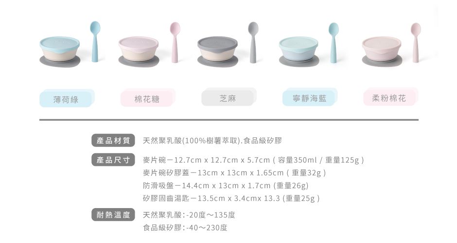 美國Miniware - 微兒天然寶貝用品系列-天然聚乳酸 新生寶寶組-薄荷綠