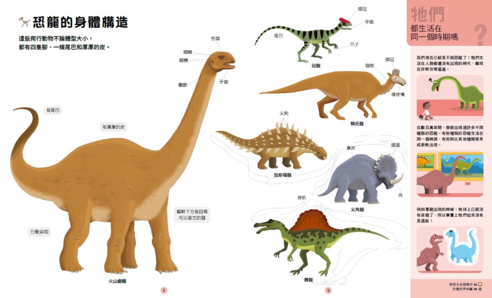 好奇心圖解大百科1恐龍王國