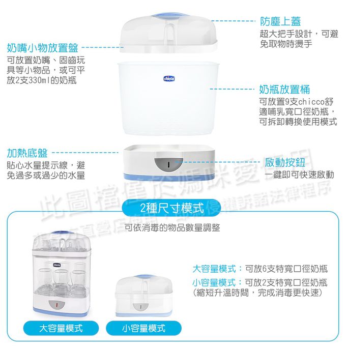 義大利 chicco - 智能溫控溫奶加熱器+2合1電子蒸氣消毒鍋
