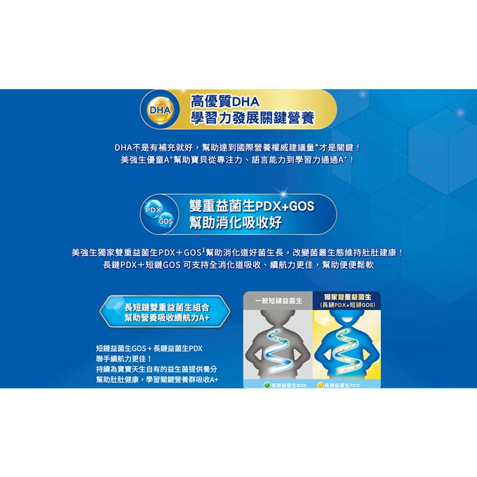 美強生 - 即期良品_優童A+4號兒童營養配方1700gX6(3-7歲適用)_有效期：2024/08/03