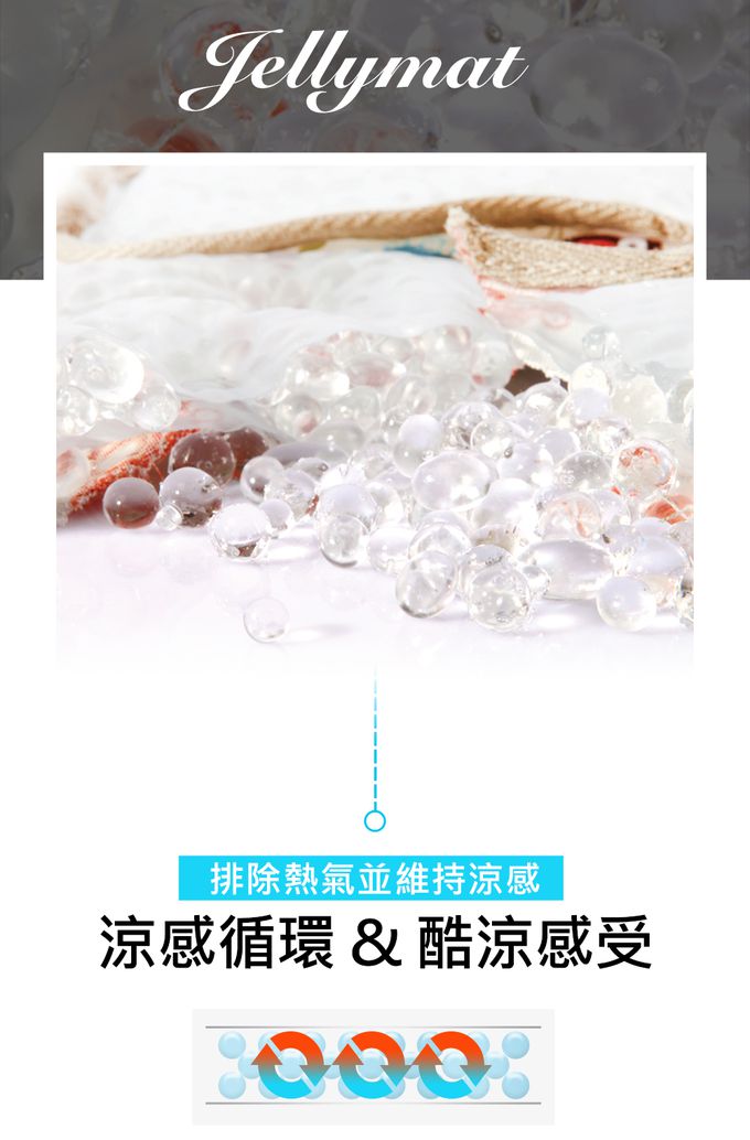 韓國 Jellypop - 【jellymat】全新微顆粒酷涼珠100%純棉果凍床墊-NEW✨_Mint Bunny (單人)-4kg