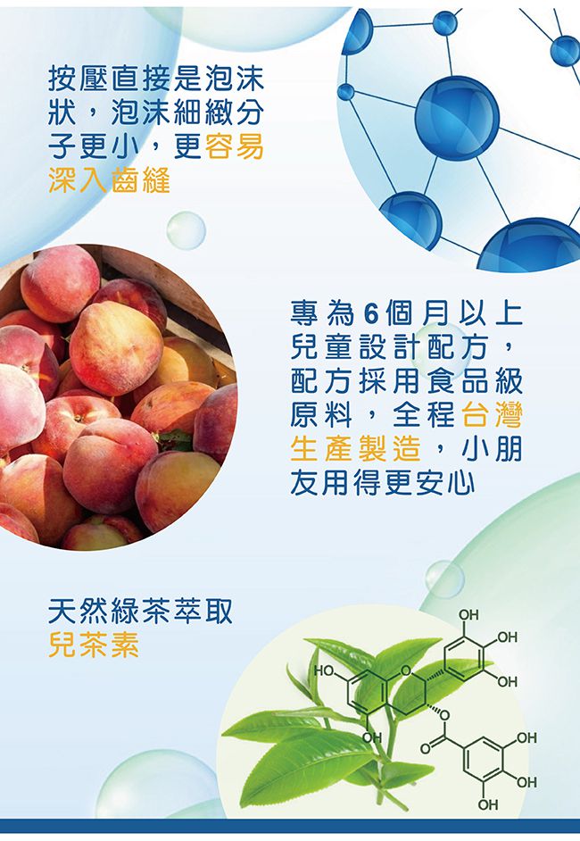 Luveta 樂唯他 - 兒童專用含氟泡沫牙膏-水蜜桃 (含氟量1000ppm)-台灣製