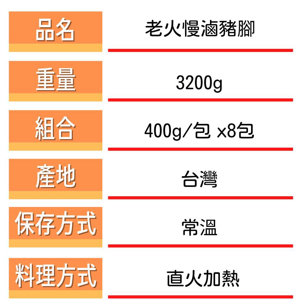 【國宴主廚温國智】 - 老火慢滷常溫花生豬腳 400g/包 x8包