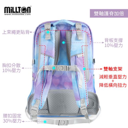 軍規雙軸護脊書包｜藍紫心心Purple Heart｜30L 800g