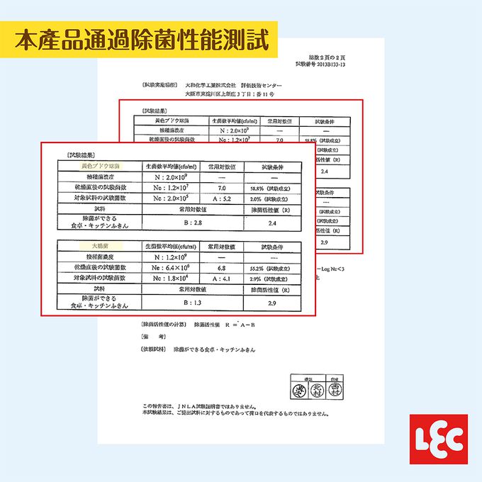 日本 LEC - 【激落君】日製餐桌廚房除菌擦拭巾-15枚入