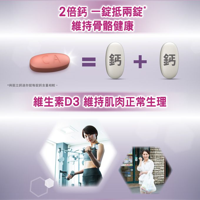 挺立 - 鈣強力錠禮盒-176錠