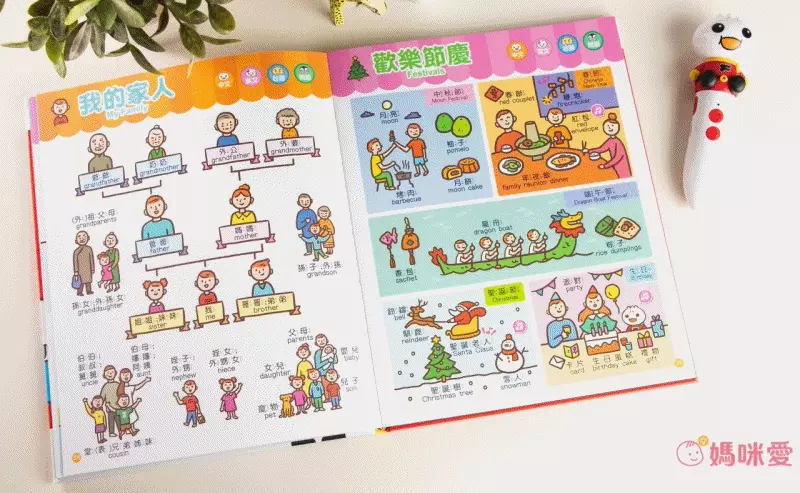 ＼下殺59折起／FOOD超人多重點讀筆套組，培養世界觀！