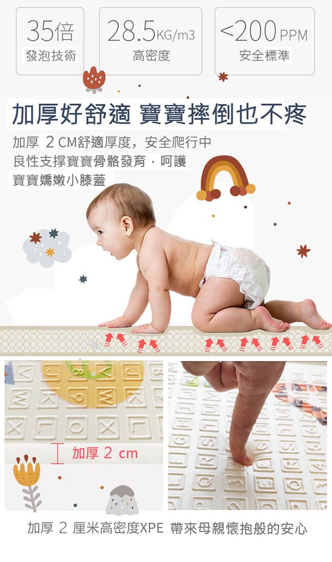 Disney 迪士尼 - 攜帶型摺疊遊戲墊-維尼有約+米奇樂園-2CM (雙面花色，共一片地墊)