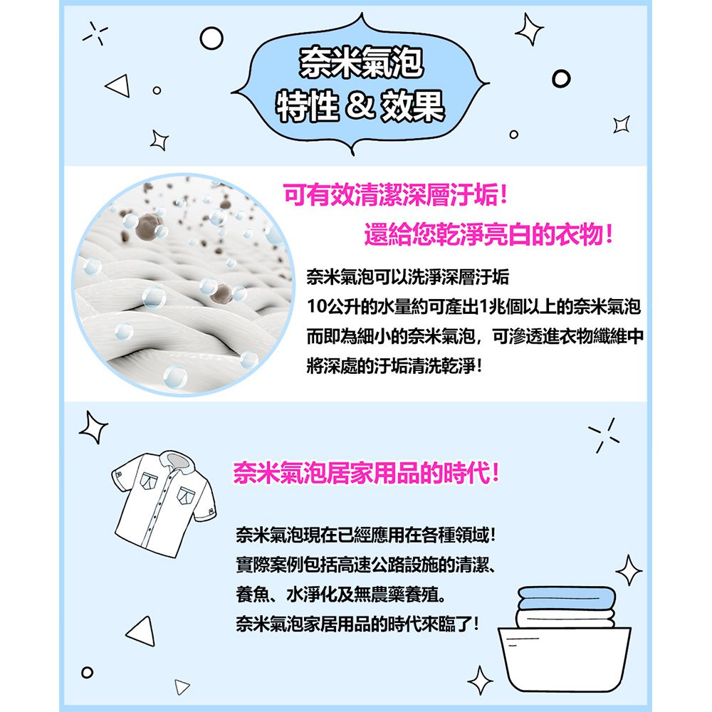 奈米氣泡洗衣水管/洗淨/微細氣泡/分解污垢