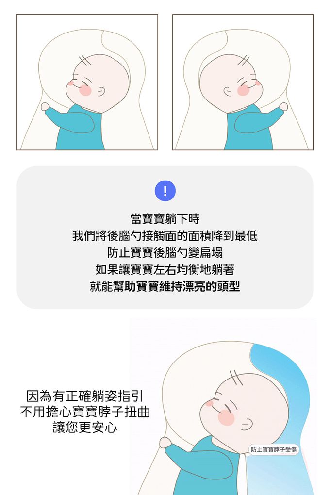 舒眠兔兔安撫枕，正確的躺姿指引，幫助寶寶維持漂亮頭型