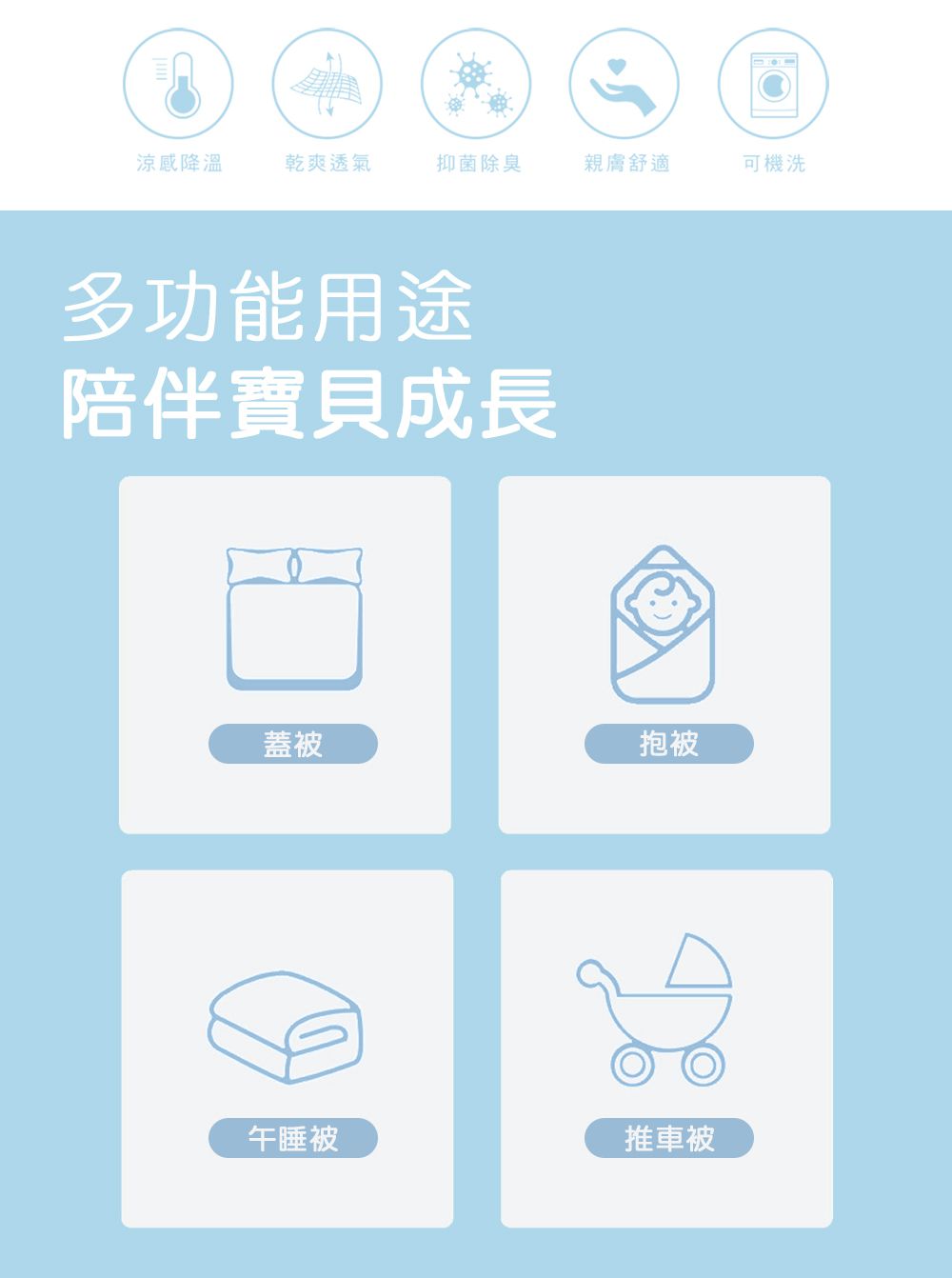 MIGRATORY 媚格德莉 - 兒童竹纖維抑菌可水洗四季蓋被/涼被-獨角獸 (105x120cm)