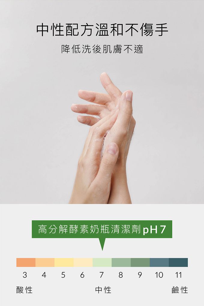 Simba 小獅王辛巴 - 高分解酵素奶瓶清潔劑800ml組合包(2入)-800ml