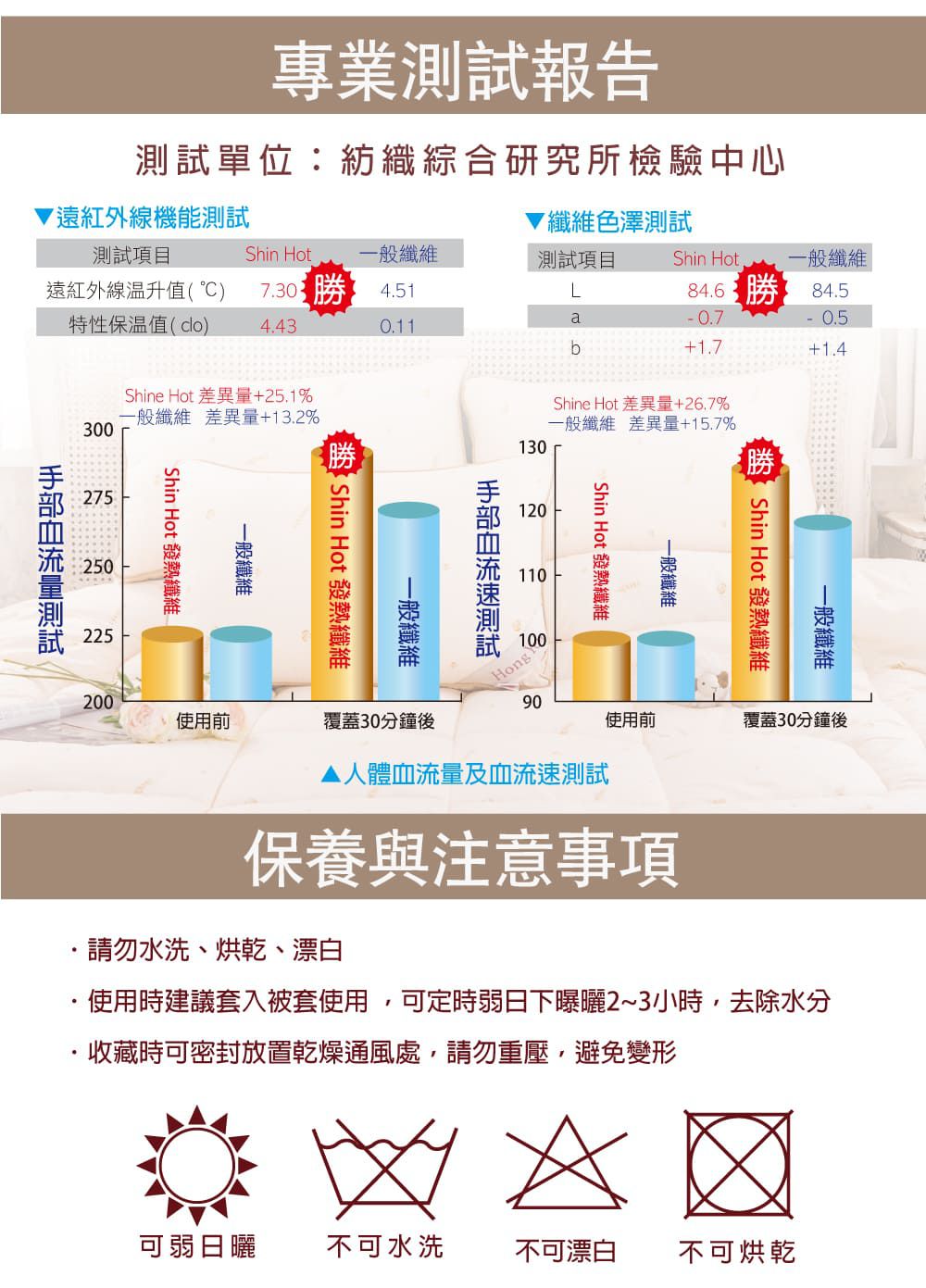 鴻宇 HongYew - 安格利亞發熱羊毛被 冬被 遠紅外線纖維 台灣製-單人5X7