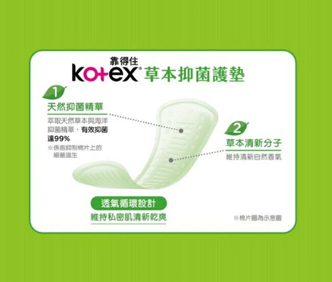 Kotex  靠得住 - 草本抑菌護墊平常日用 14.5cm 25片x2包