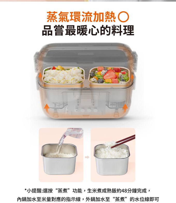 九陽 - 電蒸飯盒 莎莉 F15H-F05M(S)