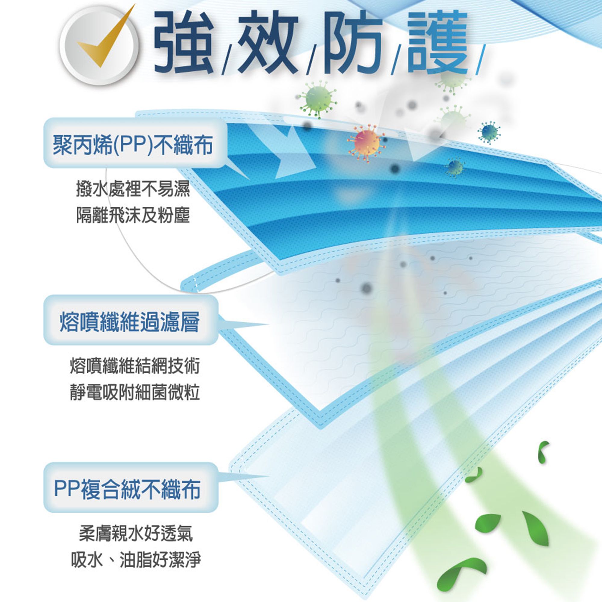 【台歐】金舒樂兒童醫療口罩*50片四入組(選款)