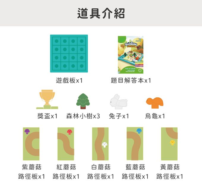 HolaLand 歡樂島 - 龜兔錦標賽_親子桌遊