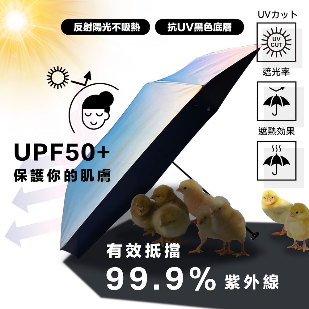 京都漸層染超輕傘-漸層紫色、漸層水藍、漸層鵝黃-重量：135g.  傘面：89CM 傘柄：50CM