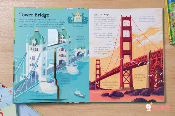 最佳兒童知識書籍♛泰晤士報讚譽【 I Wonder Why兒童百科大全套20冊】單本90元起！科學素養從小培養！