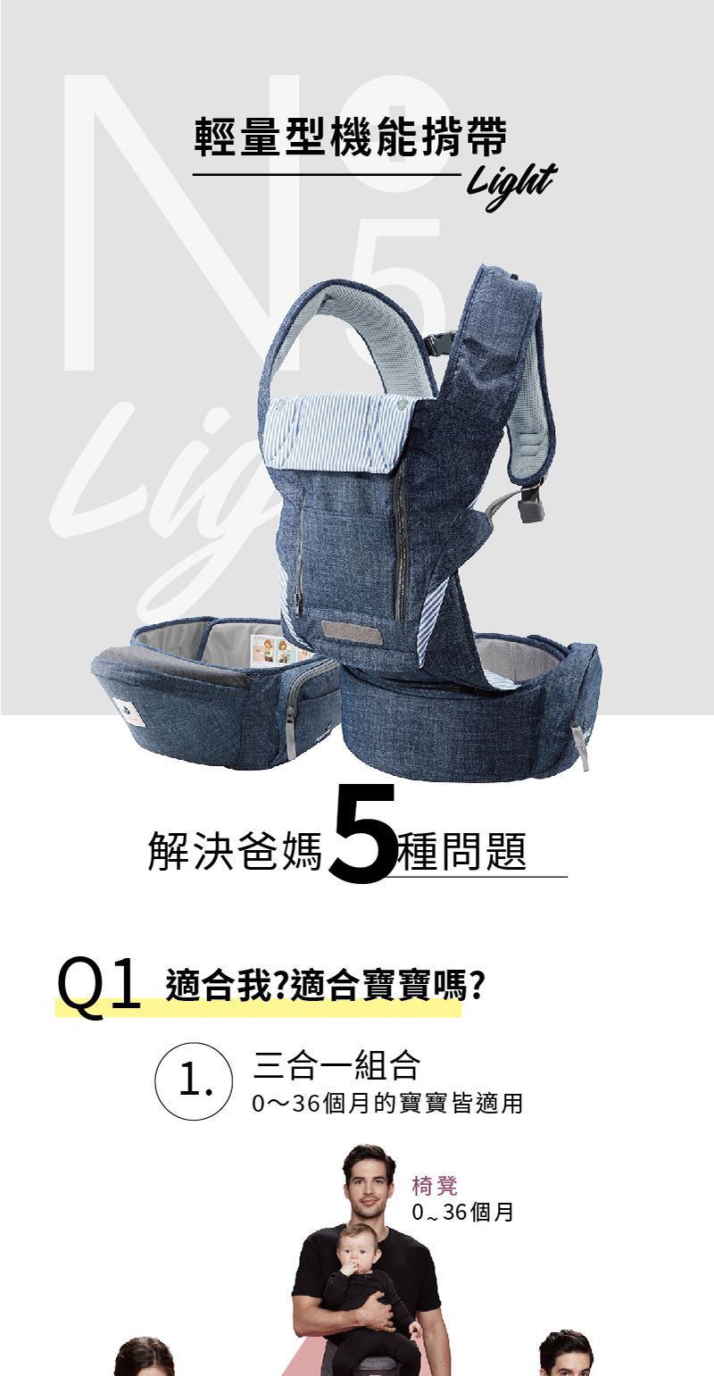 韓國 POGNAE - No5 Plus Light三合一輕量型機能揹帶-復刻牛仔灰