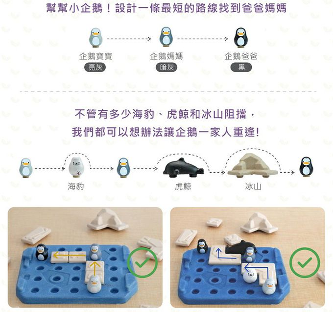 泰國 Plantoys - 企鵝歷險記