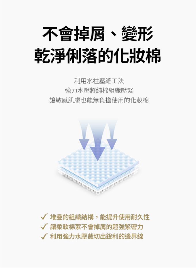 SKIN1004 - 馬達加斯加積雪草-雙面純棉化妝棉 (單盒)-60ea