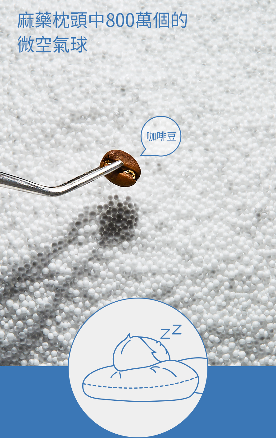 韓國熱銷【BODYLUV 麻藥枕頭】顛覆對睡眠的想像，一睡上癮。