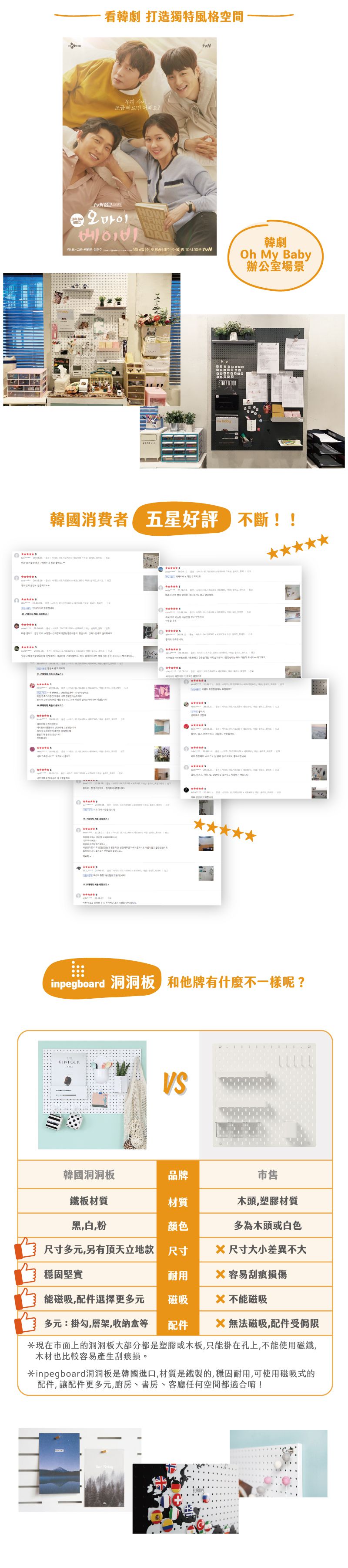 完美主義 Peachy Life - inpegboard 頂天立地洞洞板80X280-白色