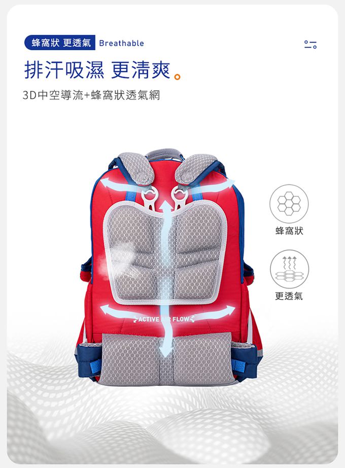 MoonRock - 護脊書包-SP200 淺藍色成長型2023款 適用身高:120-160公分-21L