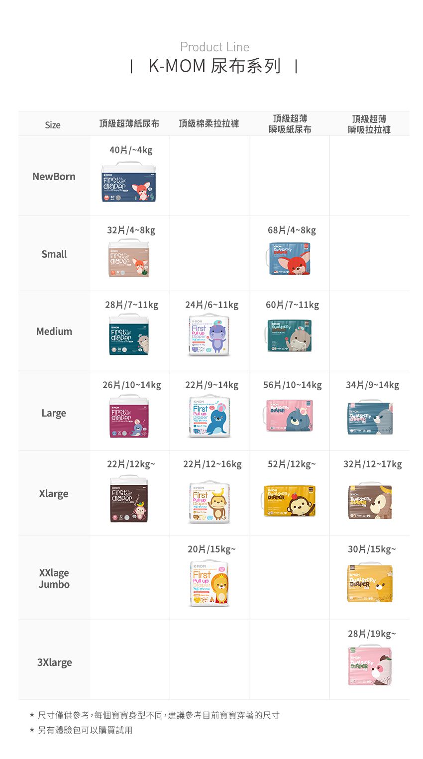 MOTHER-K - 頂級超薄瞬吸紙尿布(S)64片-箱購(2包)