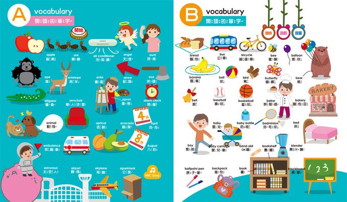 寶貝的第一本觸控點讀有聲書 ABC-600單字+中英台3語+26個字母主題+互動遊戲