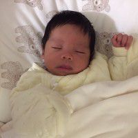 用戶頭像