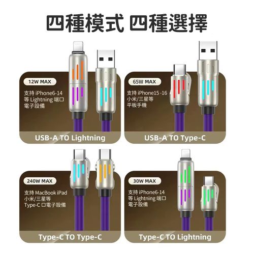 買一送一 240W四合一光柱高效超級快速充電線 100cm
