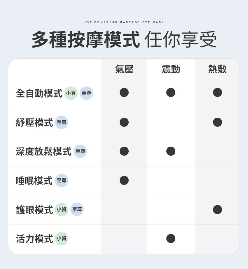 3ZeBra - 5C熱敷按摩眼罩-小資款-376g