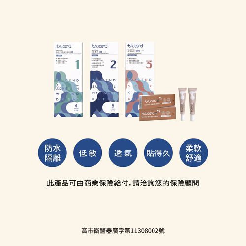 剖腹產123 Stage 3 疤痕貼片_居家照顧型_下壓力-5片/盒 (內敷料3x17cm 外防水膜6x21cm)