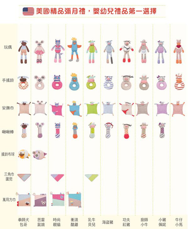 Apple Park - OFB 農場好朋友 - 三角巾圍兜-包哥小狗