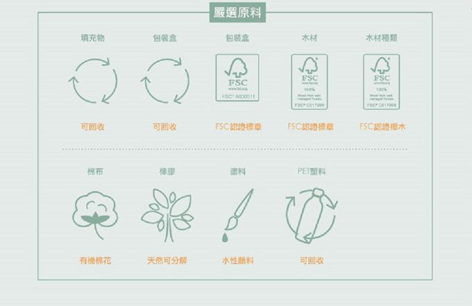 比利時 Lilliputiens - 洗澡趣-釣魚樂