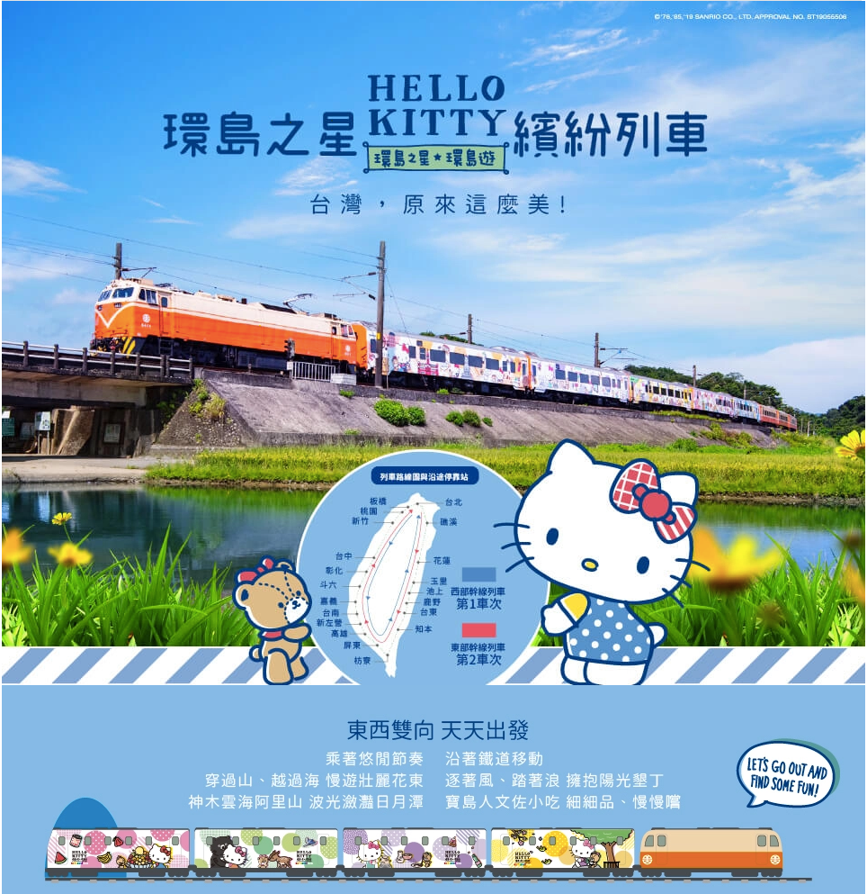 環島之星hello Kitty 繽紛列車 一票吃住玩到底 媽咪愛