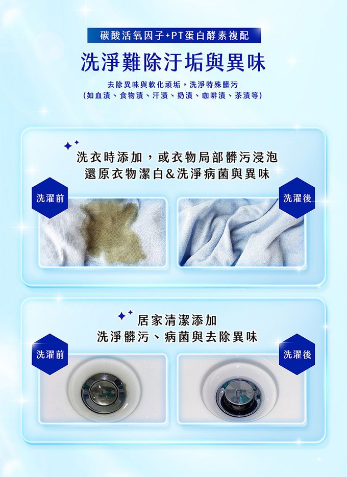 毛寶 maobao - 葳香魔法去污抗菌素-500g