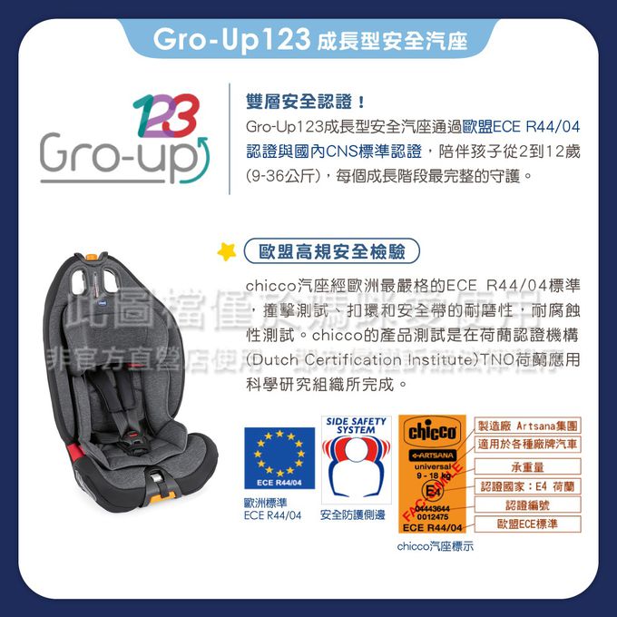 義大利 chicco - Gro-Up 123成長型安全汽座-駭影黑