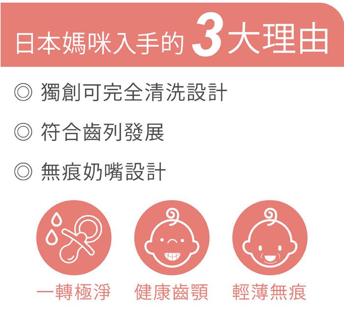 日本 Combi - 極淨日用安撫奶嘴-櫻桃兔 (L)-8～18個月