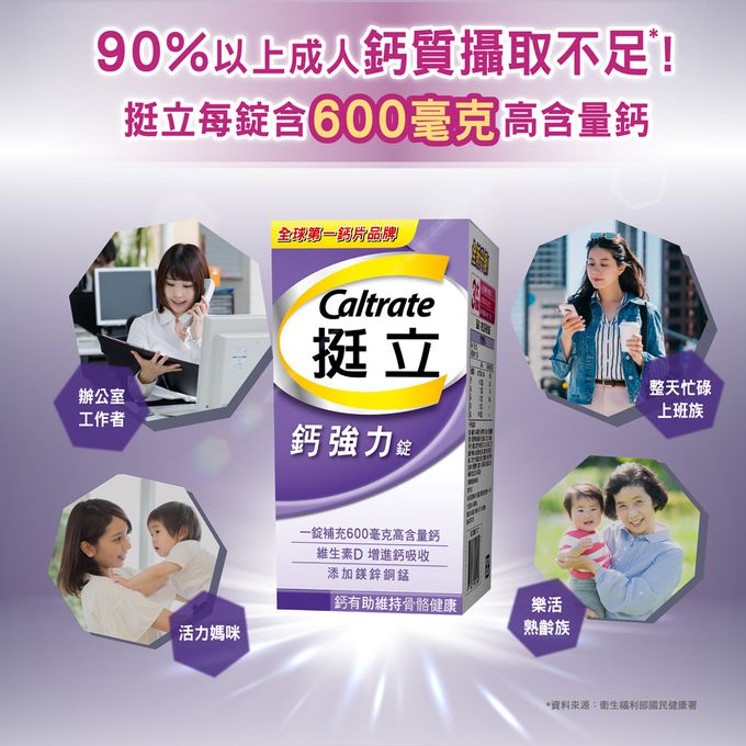 挺立 - 鈣強力錠禮盒-176錠