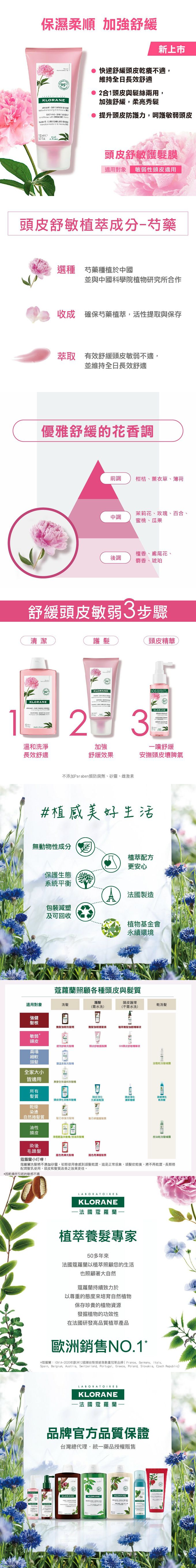 KLORANE蔻蘿蘭 - 頭皮舒敏護髮膜150ml