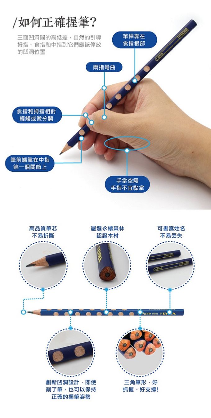 德國LYRA - GROOVE三角洞洞鉛筆(細)12入-(2組)-南瓜橘-筆芯-HB