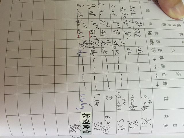 後期跟吹氣一樣喔，這是我的體重表??
後期都被護士小姐說要控制體重，別擔心的喔