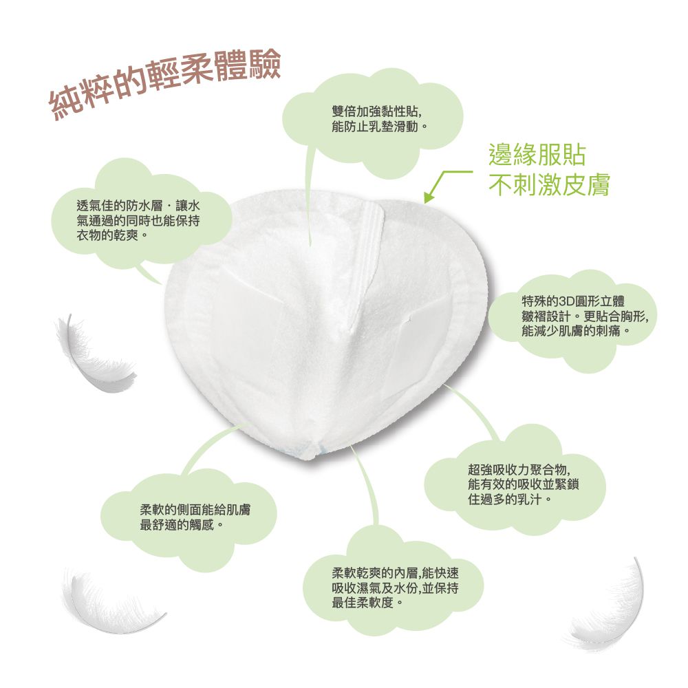 FARLIN - 拋棄式溢乳墊(厚款)-36pcs